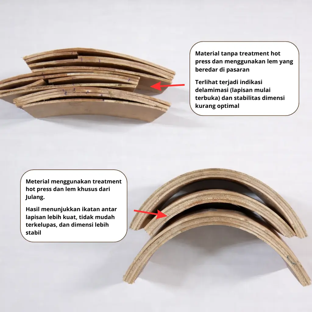 Material kayu shell drum DuraShell